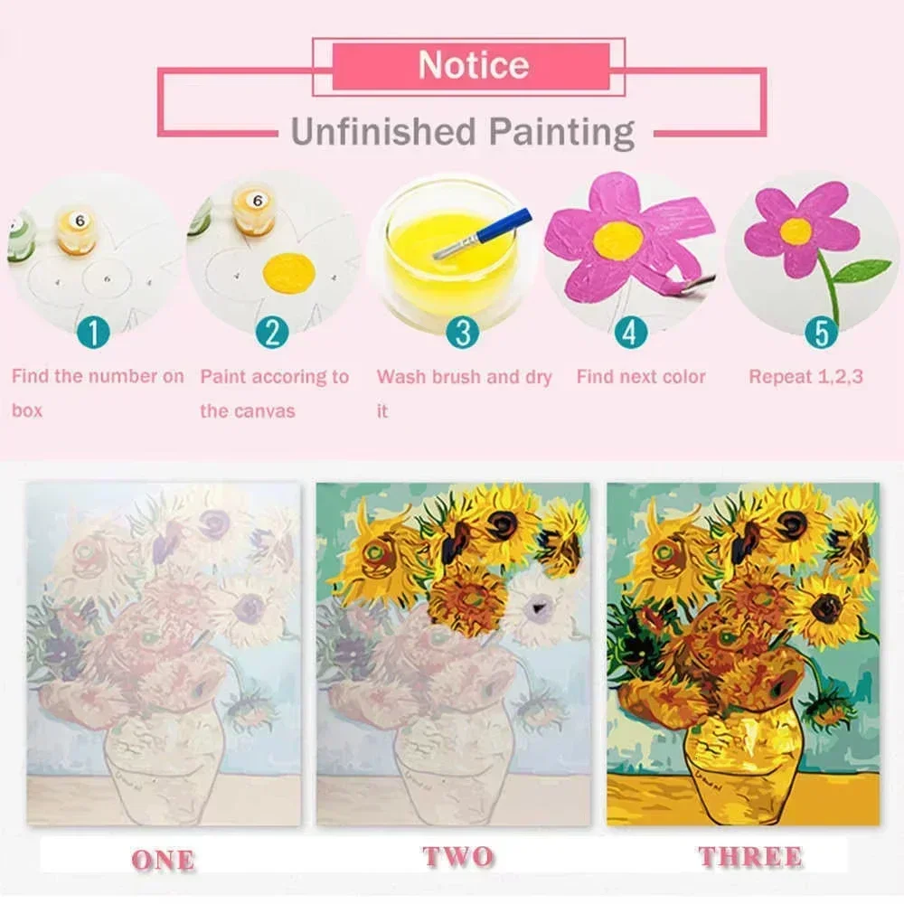 Kit de pintura por números par - Art Craft Duck reseña y precio