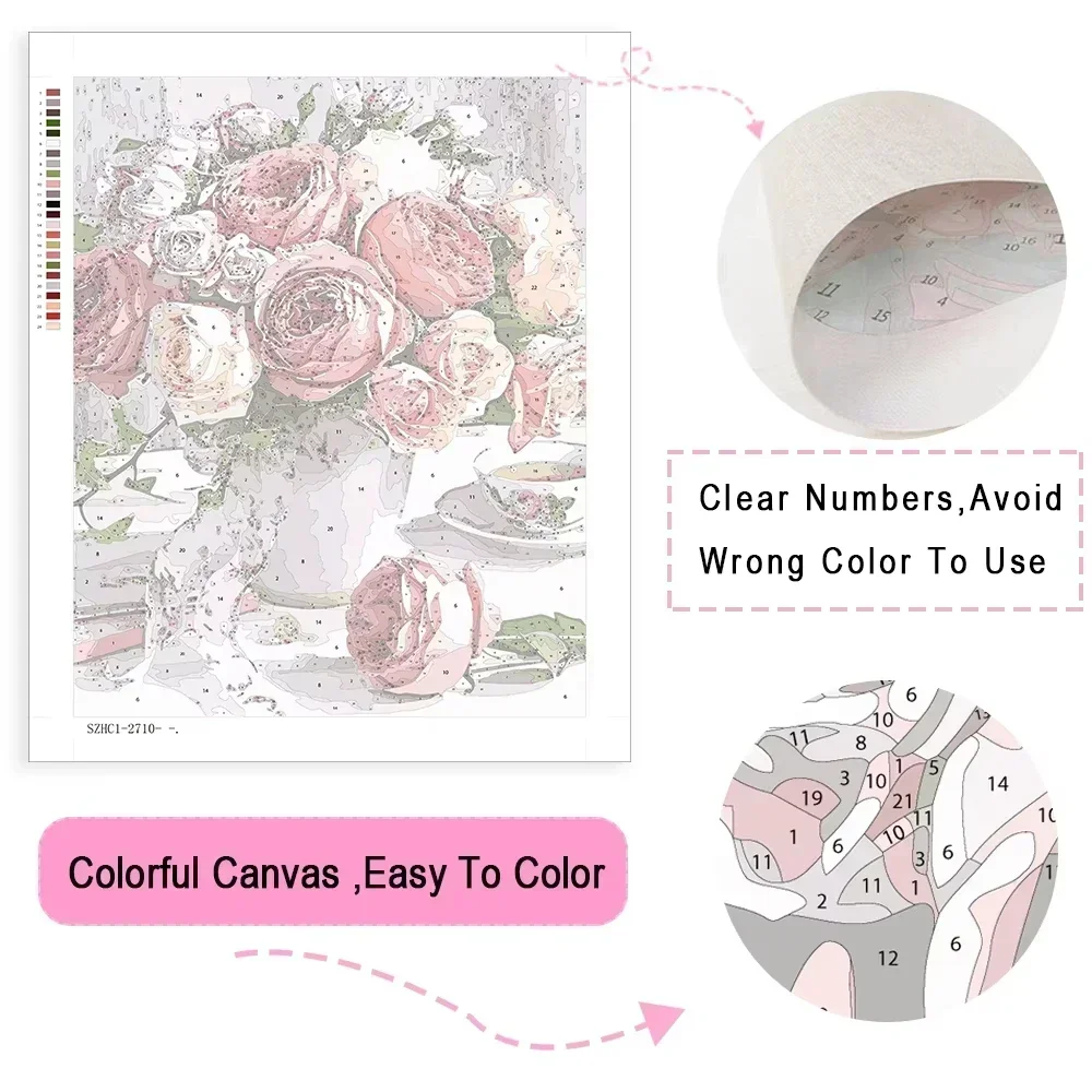 Kits de pintura por números, p - Tv Art And Craft reseña y precio