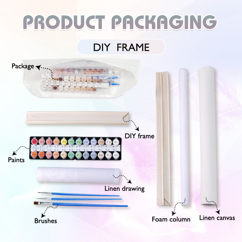 Kit de pintura acrílica por nú - Art And Craft Numbers reseña y precio